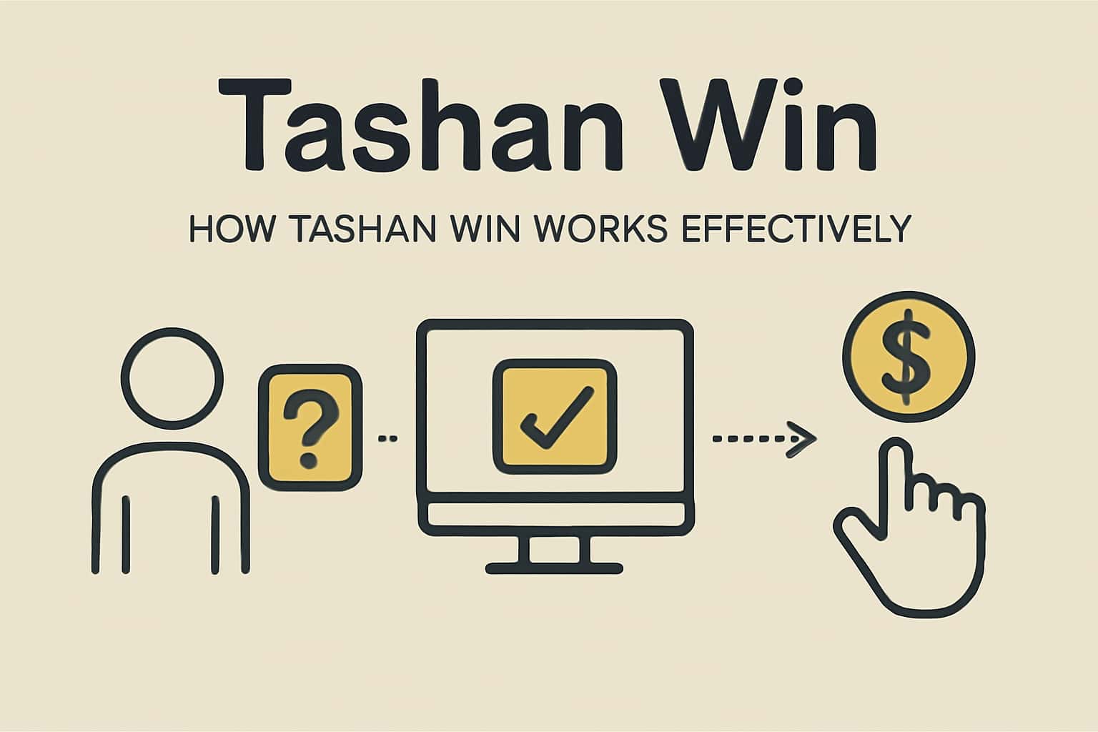 An informative representation showing Tashan Win operational framework.