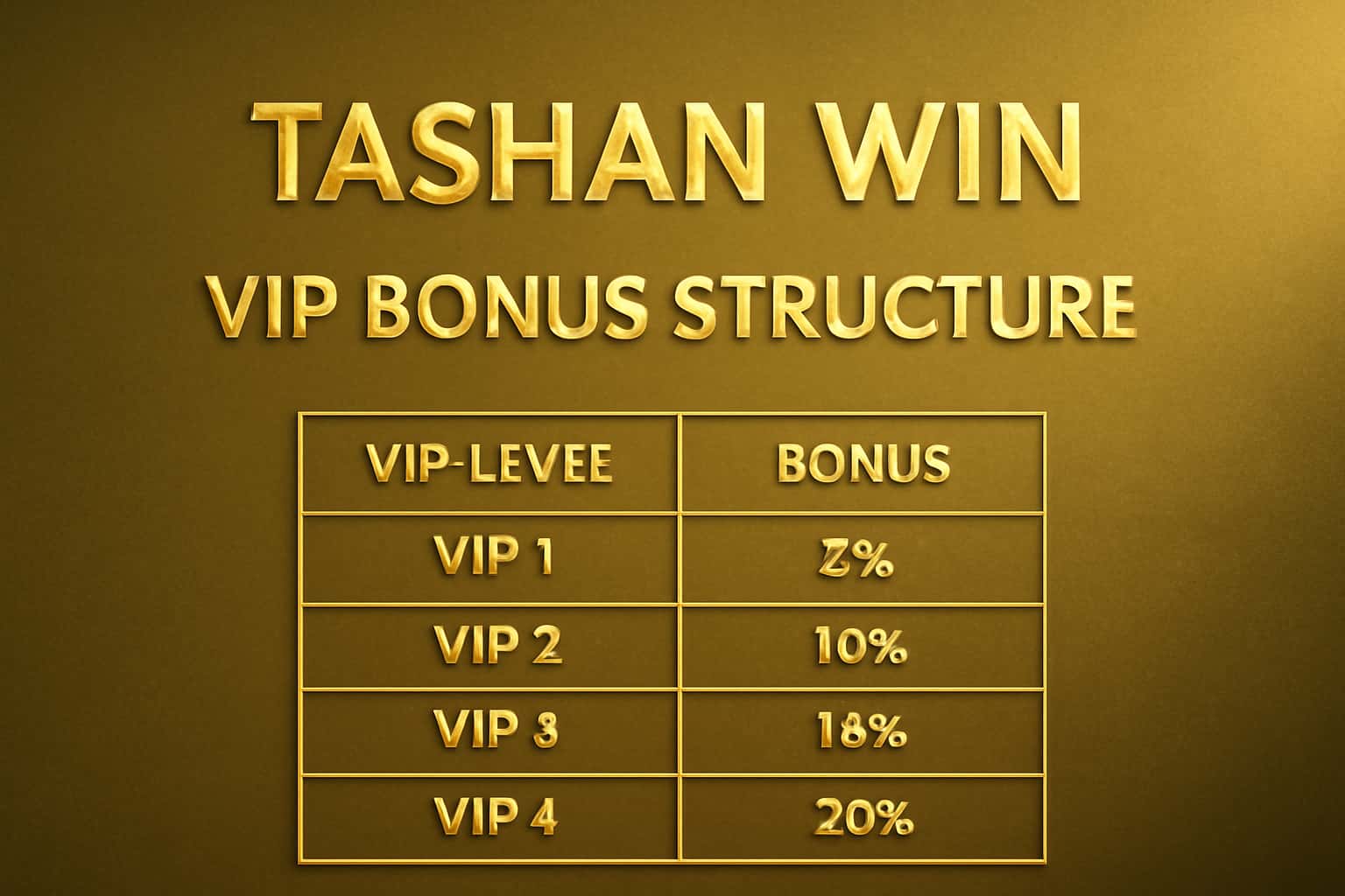 A visual representation of the Tashan Win VIP Bonus Structure, showcasing its features.
